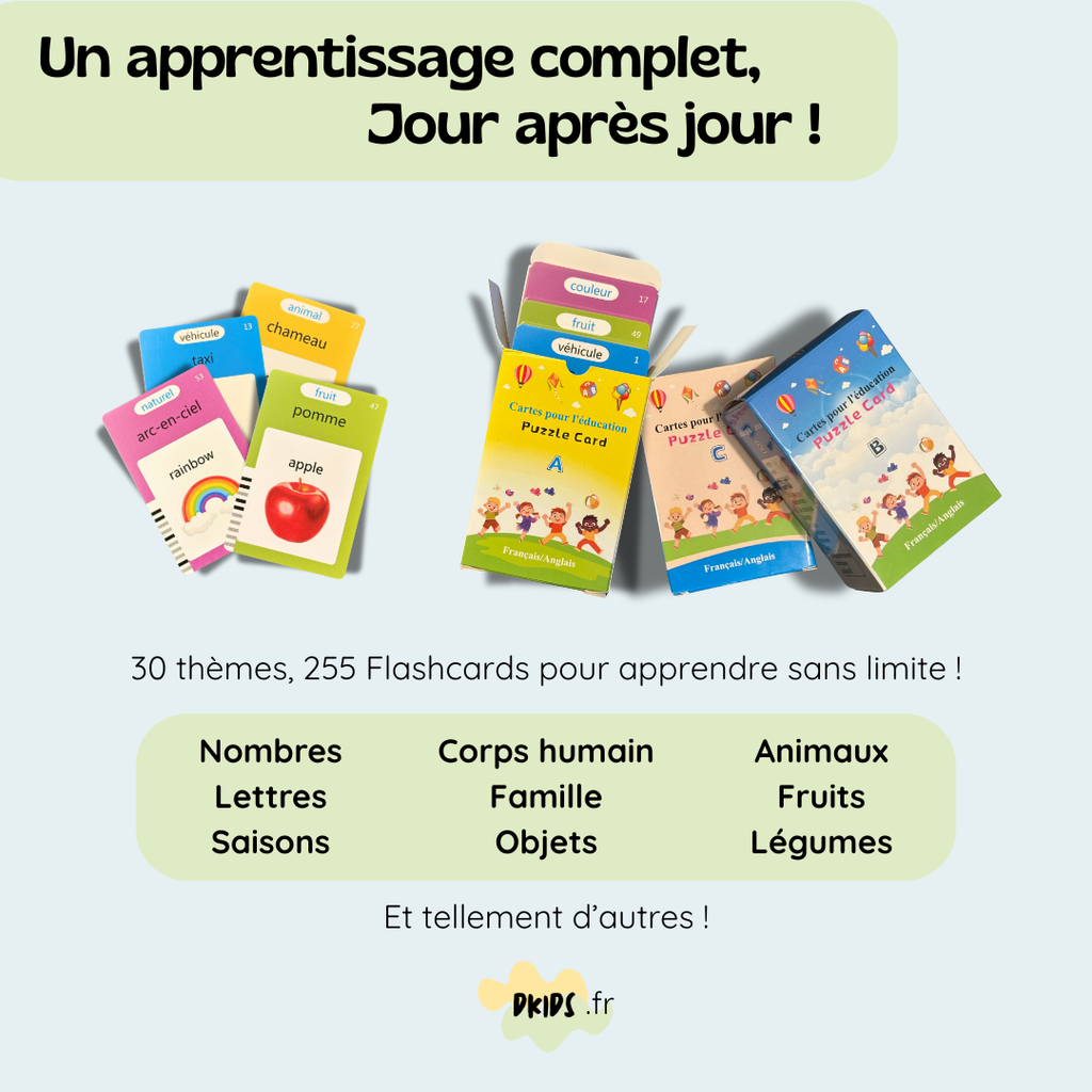 Flashcards parlantes - Français & Anglais